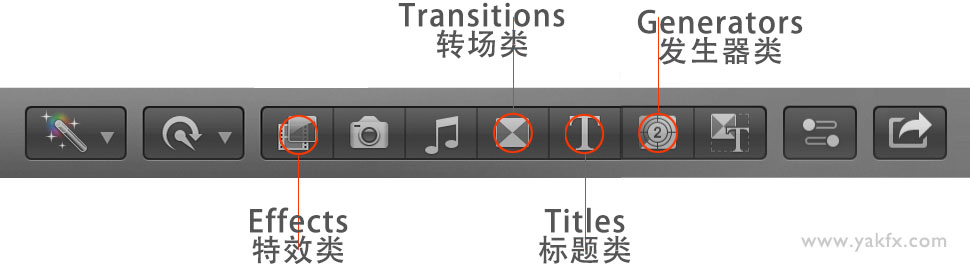 Final Cut Pro X 10.2.3 及以下版本插件分布+安装路径+删除方法