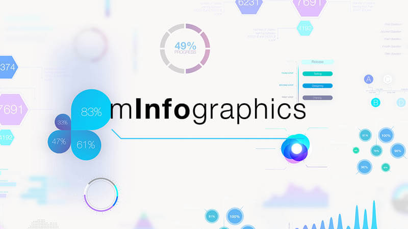 FCPX插件mInfographics柱状饼状百分比图形信息数据图表动画60个