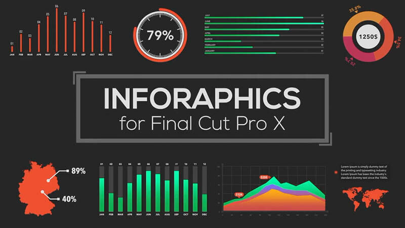 Final Cut Pro X插件157个信息数据图表展示预设动画FCPX