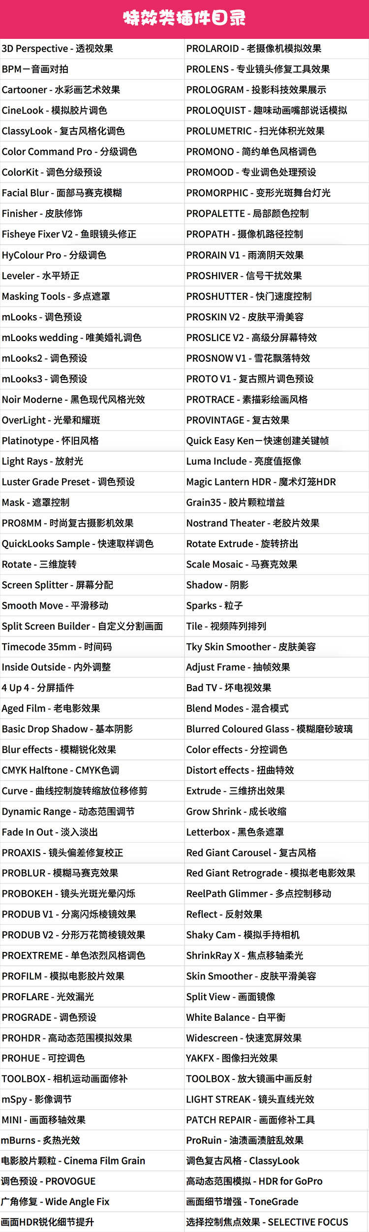 FCPX中文插件合集365个（特效/转场/字幕/发生器）支持 Final Cut Pro X 10.2以上版本