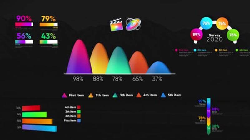 FCPX插件Infographic Modern Graphs百分比信息统计图表动画预设