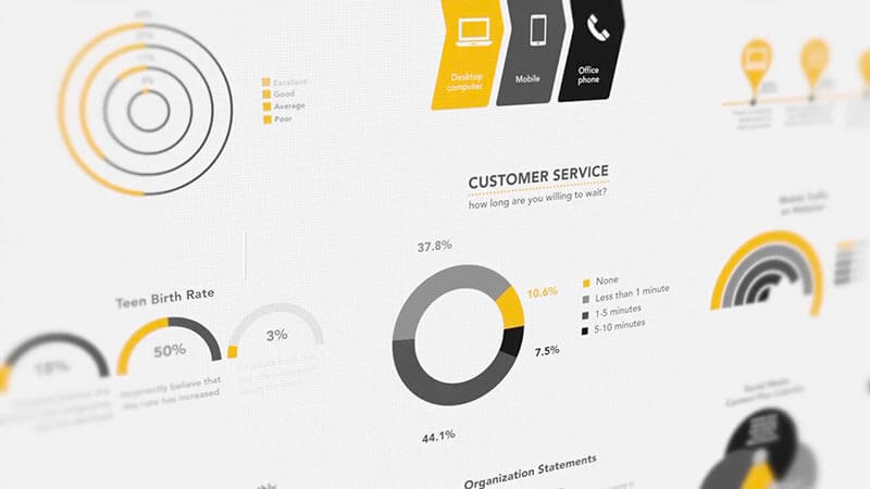 FCPX插件Simple Infographics信息数据图表统计百分比图形动画预设50个