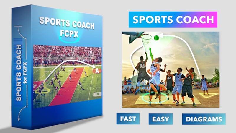 FCPX插件Sports Coach体育运动比赛重点区域标注方向箭头提示