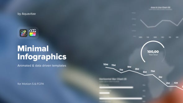 FCPX插件Simple Infographics信息数据图表线条呼出注释动画预设75个